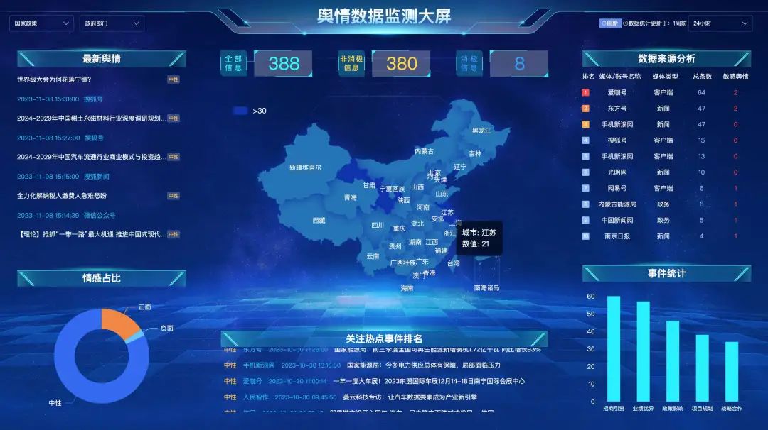 寻找资源网-让天下没有难找的资源!