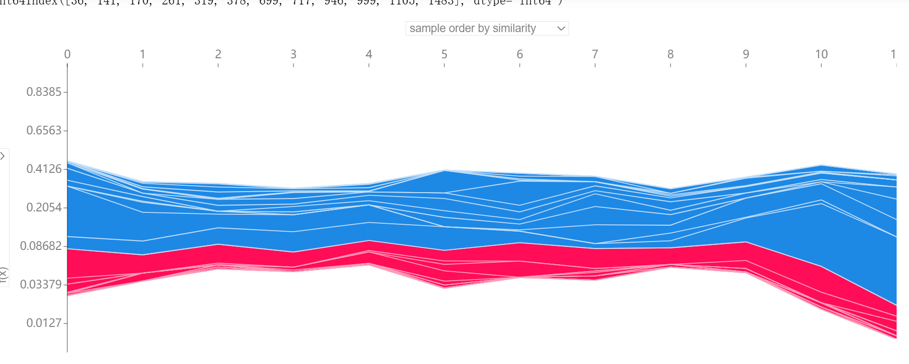 寻找资源网-让天下没有难找的资源!