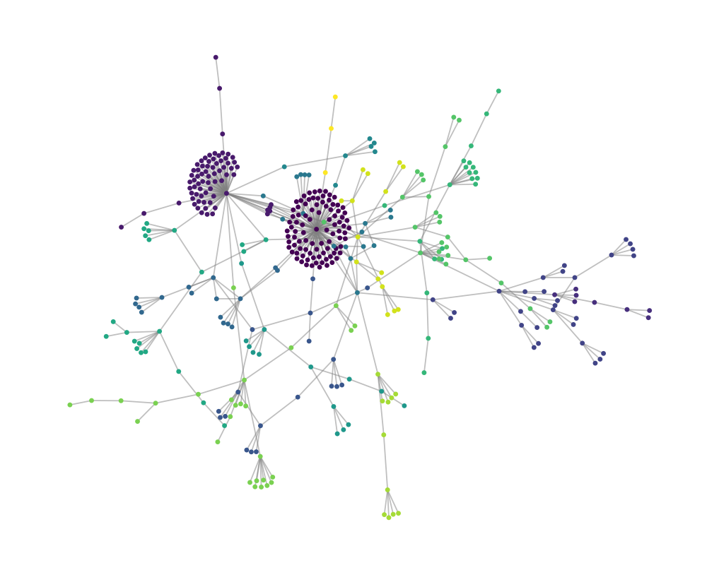 寻找资源网-让天下没有难找的资源!