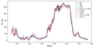 寻找资源网-让天下没有难找的资源!