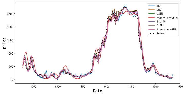 寻找资源网-让天下没有难找的资源！