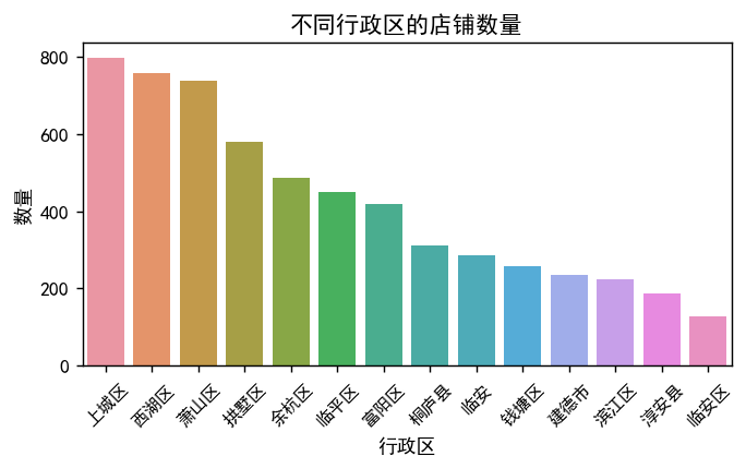 寻找资源网-让天下没有难找的资源!