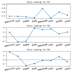 寻找资源网-让天下没有难找的资源!