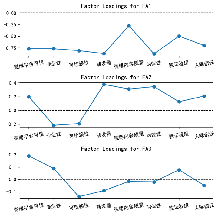 寻找资源网-让天下没有难找的资源!