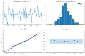 寻找资源网-让天下没有难找的资源!