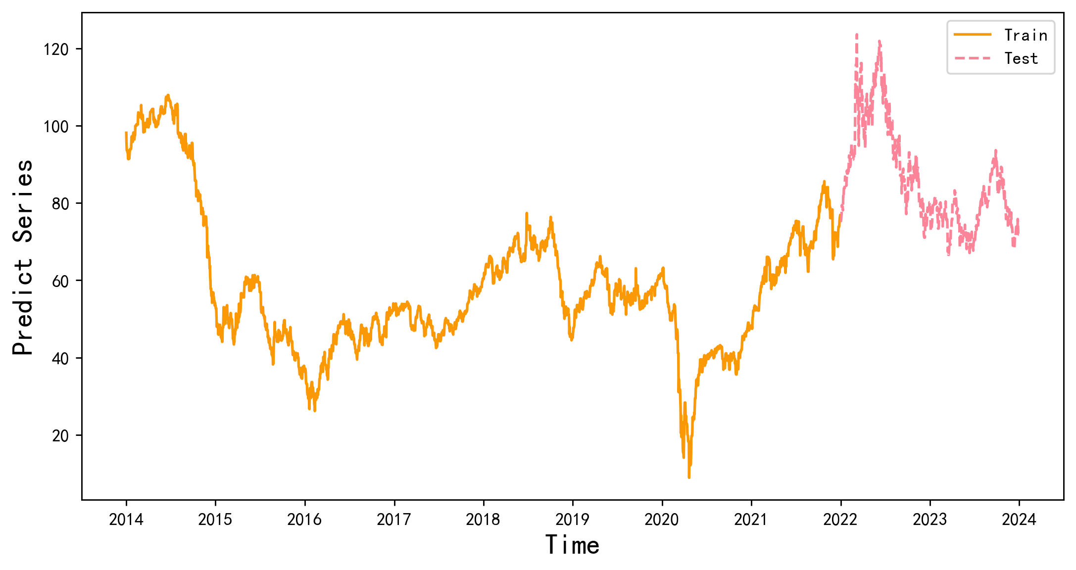 寻找资源网-让天下没有难找的资源!