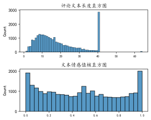 寻找资源网-让天下没有难找的资源!
