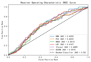 寻找资源网-让天下没有难找的资源!