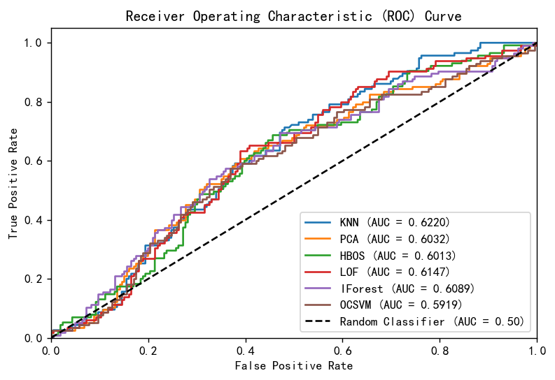 寻找资源网-让天下没有难找的资源!