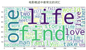 寻找资源网-让天下没有难找的资源！