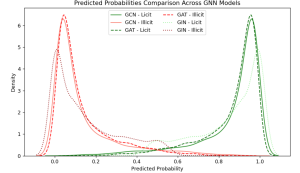 寻找资源网-让天下没有难找的资源!