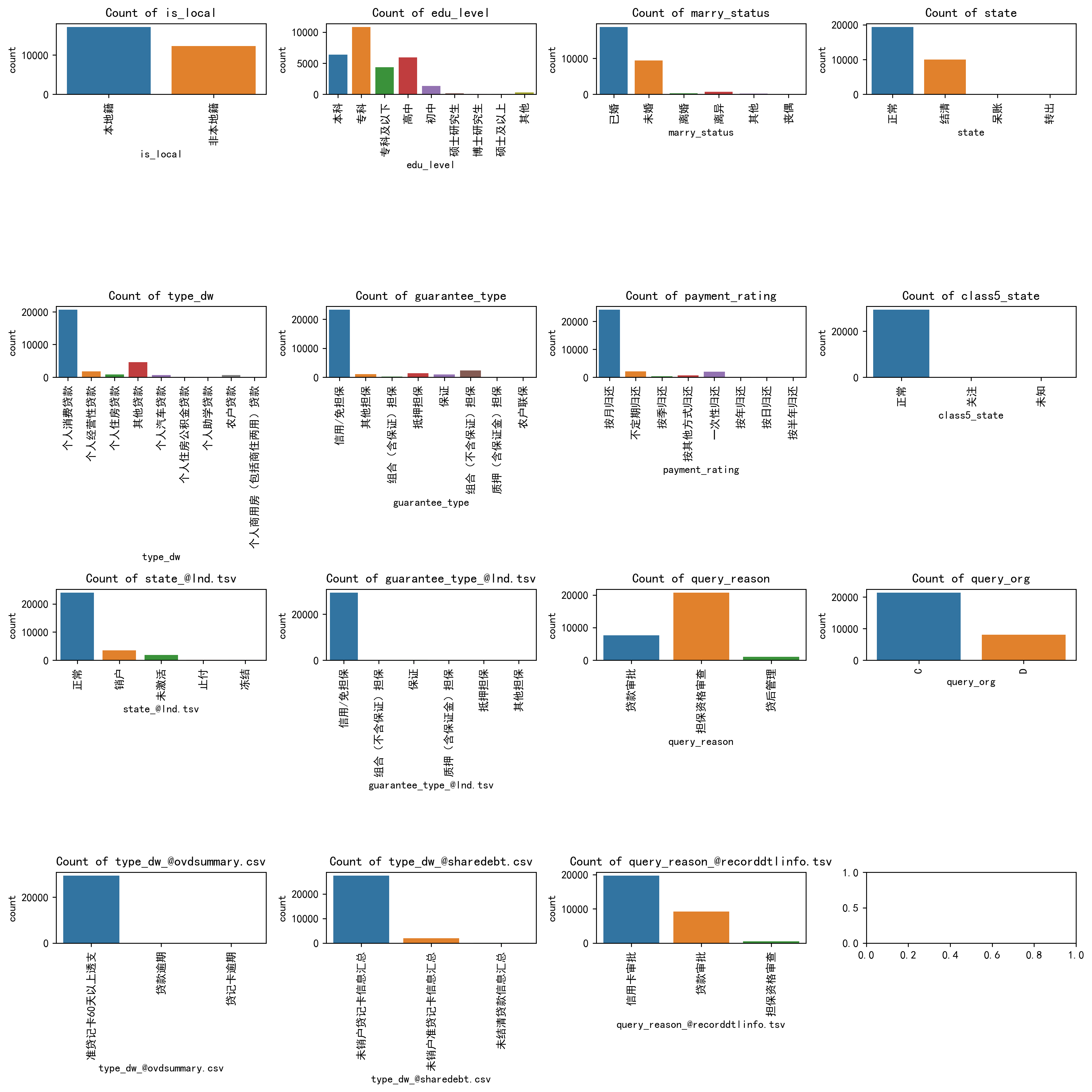 寻找资源网-让天下没有难找的资源！