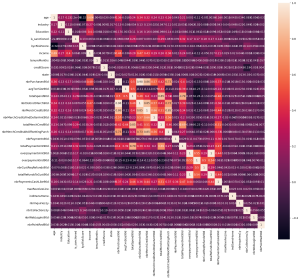 【Python数据分析案例(2025)】25——KYC客户风险等级评分模型-寻找资源网