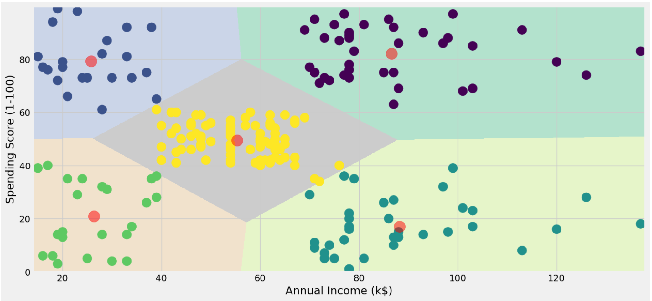 寻找资源网-让天下没有难找的资源！