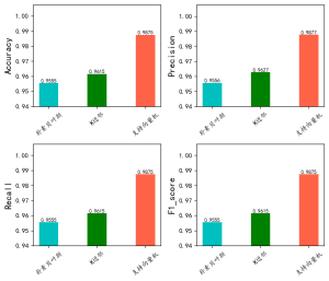 寻找资源网-让天下没有难找的资源！