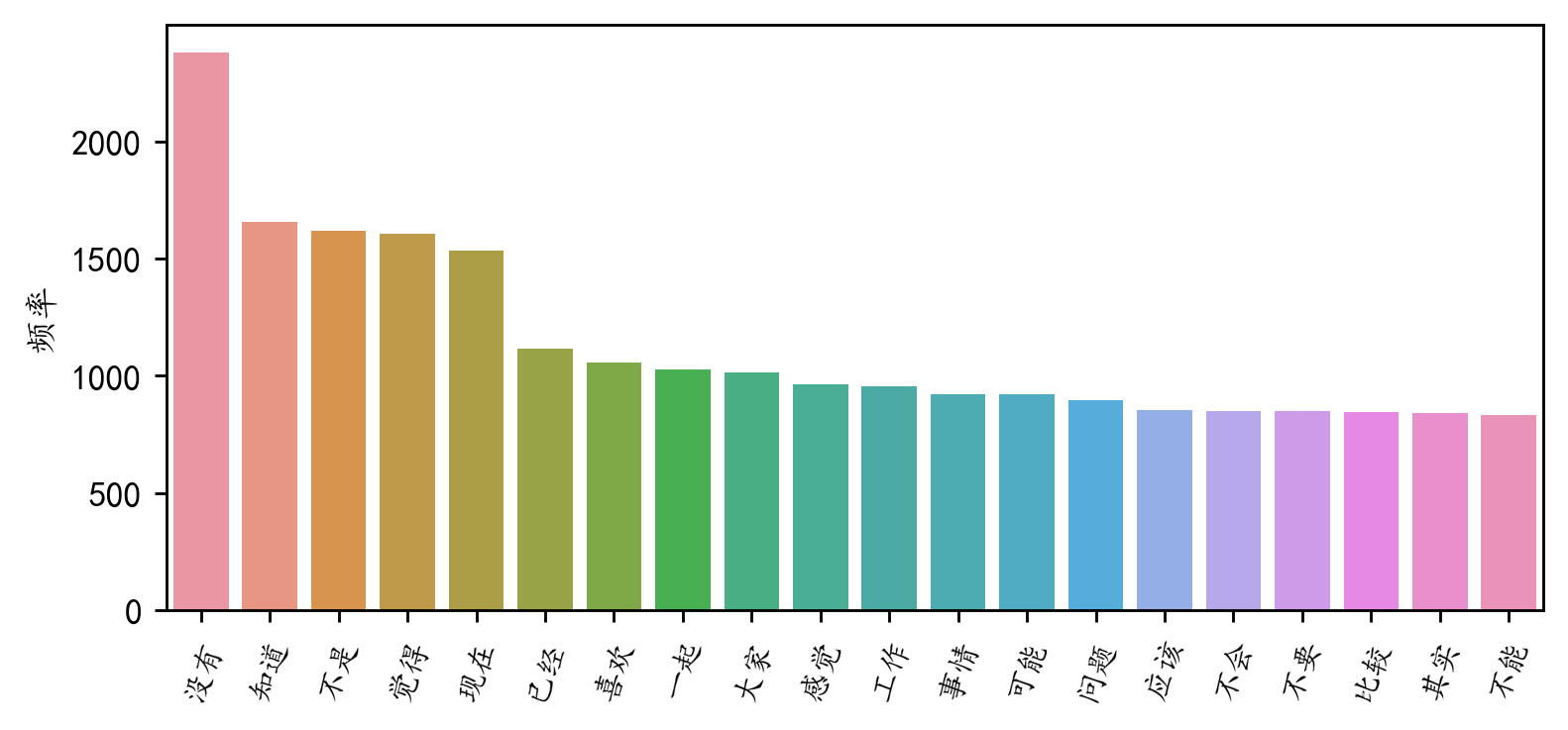 寻找资源网-让天下没有难找的资源！