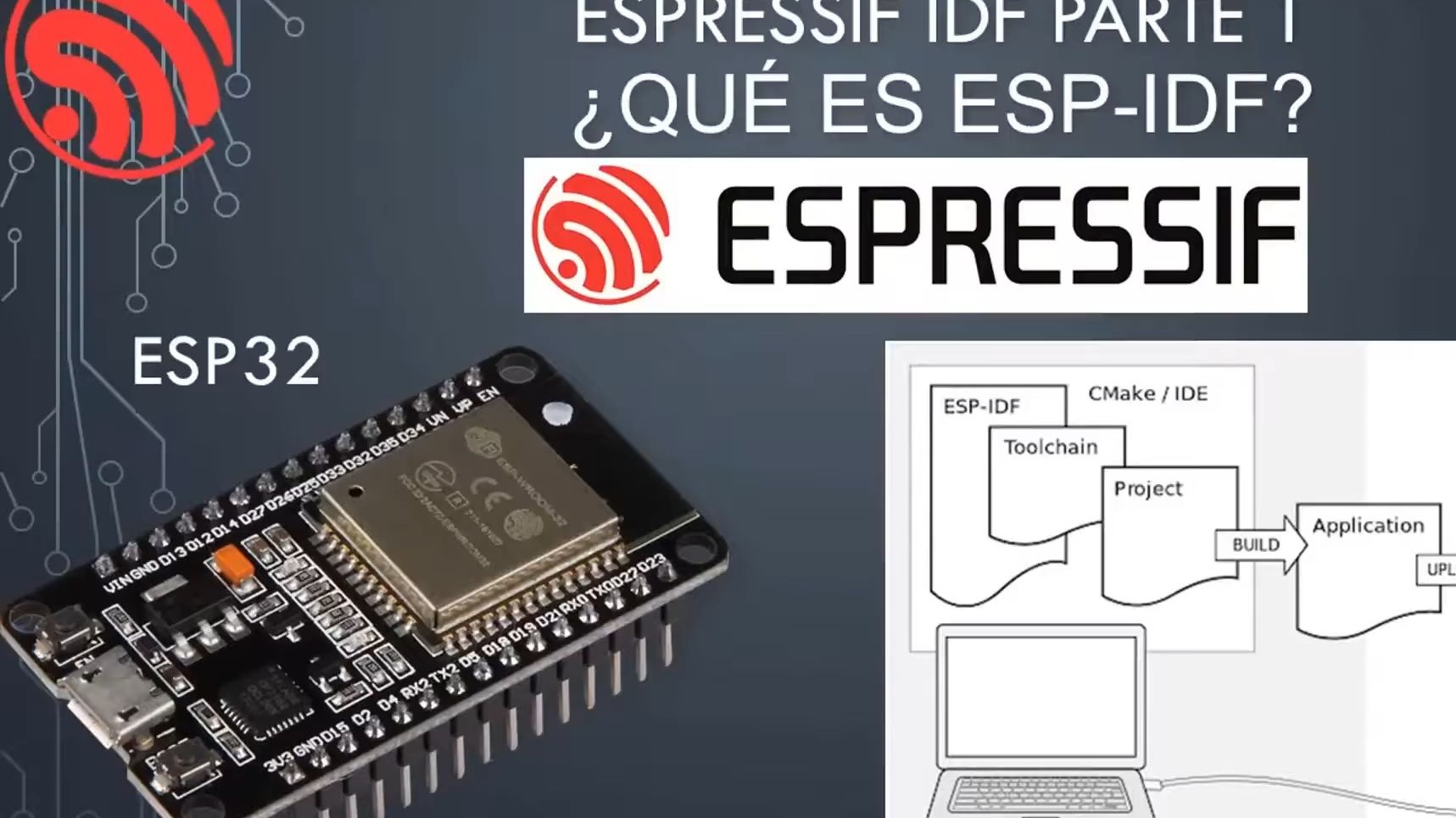 二、ESP-IDF 环境搭建（Windows版）-寻找资源网